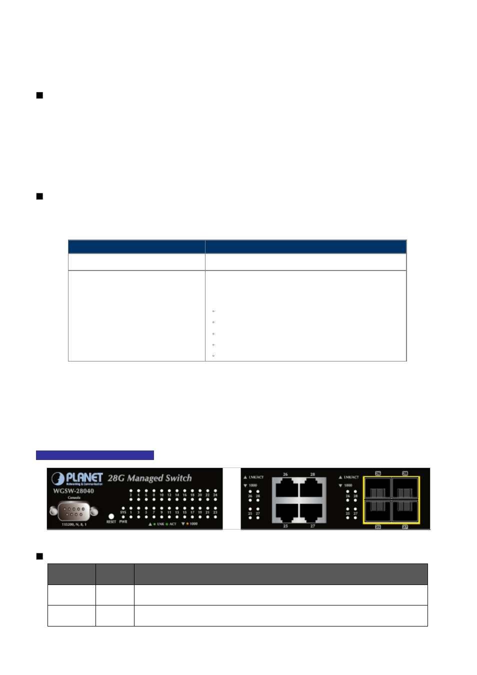 2 led indications | PLANET WGSW-28040P User Manual | Page 24 / 324