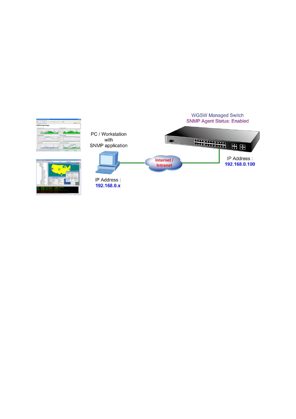 5 snmp-based network management | PLANET WGSW-28040P User Manual | Page 37 / 324