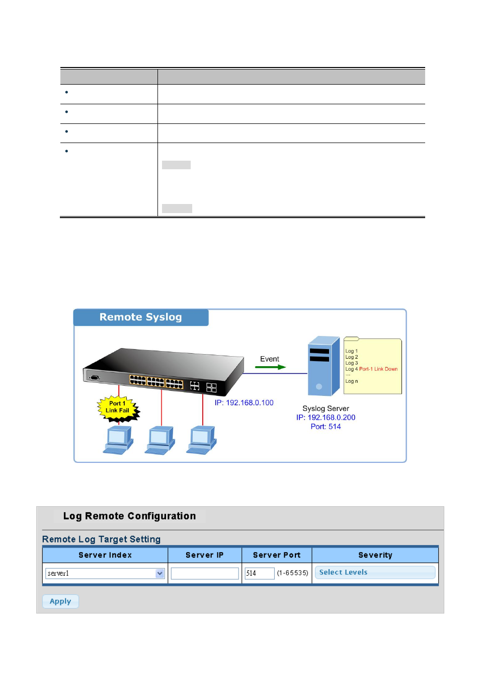 2 remote syslog | PLANET WGSW-28040P User Manual | Page 54 / 324