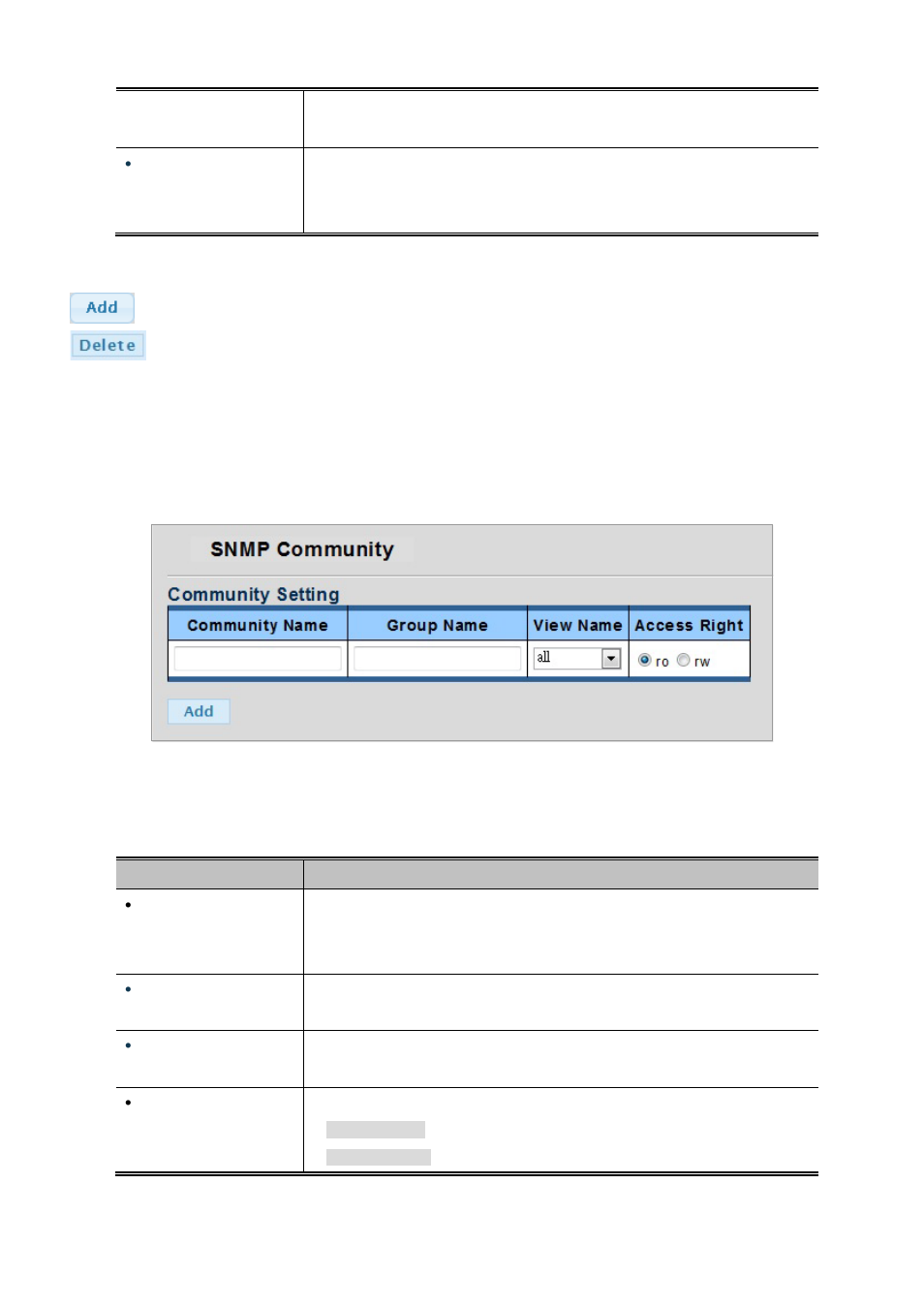 5 snmp community | PLANET WGSW-28040P User Manual | Page 62 / 324
