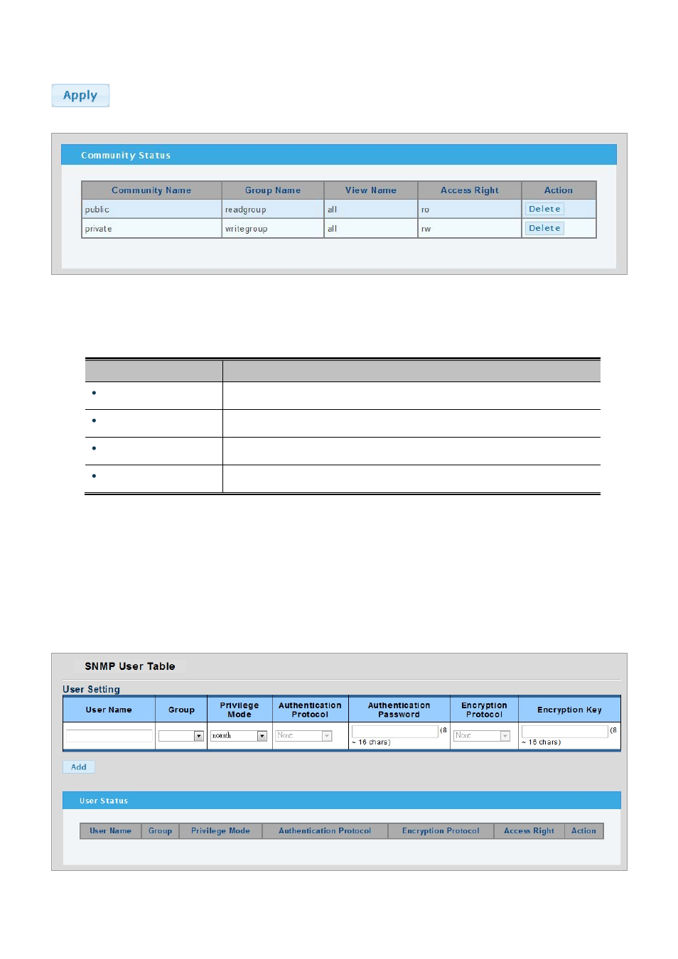 6 snmp user | PLANET WGSW-28040P User Manual | Page 63 / 324