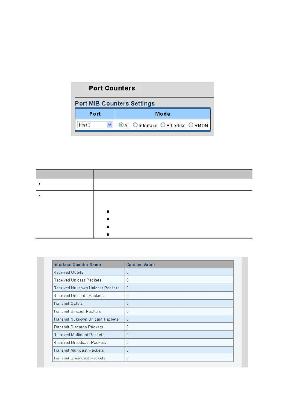 3 port counters | PLANET WGSW-28040P User Manual | Page 71 / 324