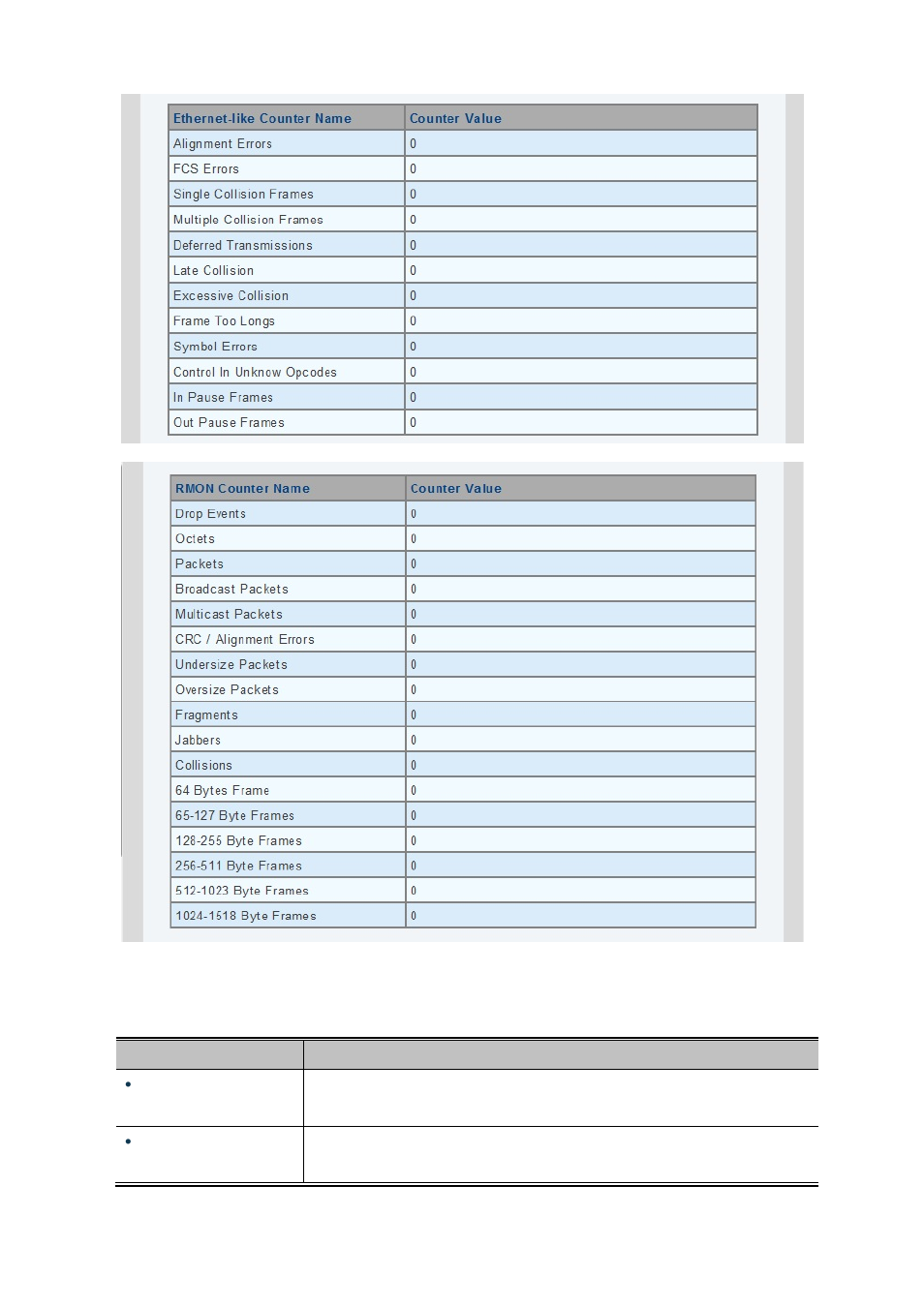 PLANET WGSW-28040P User Manual | Page 72 / 324