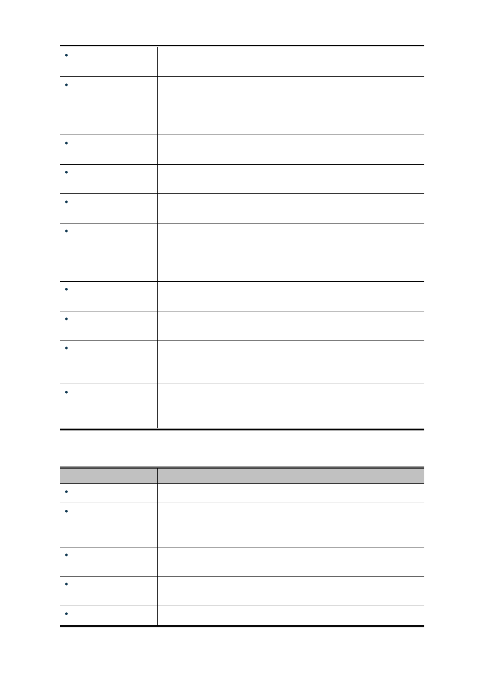 PLANET WGSW-28040P User Manual | Page 73 / 324