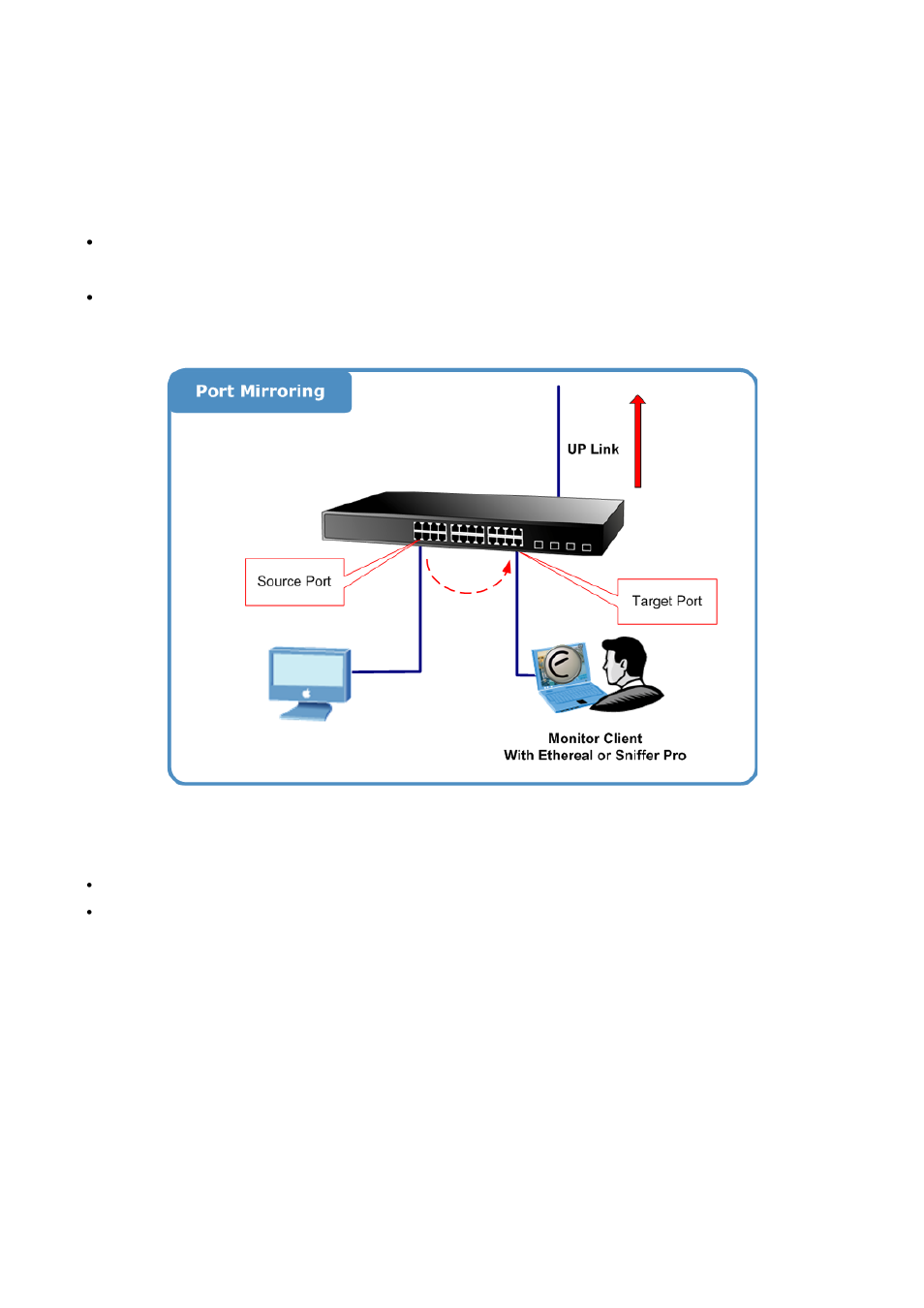 5 port mirroring | PLANET WGSW-28040P User Manual | Page 76 / 324