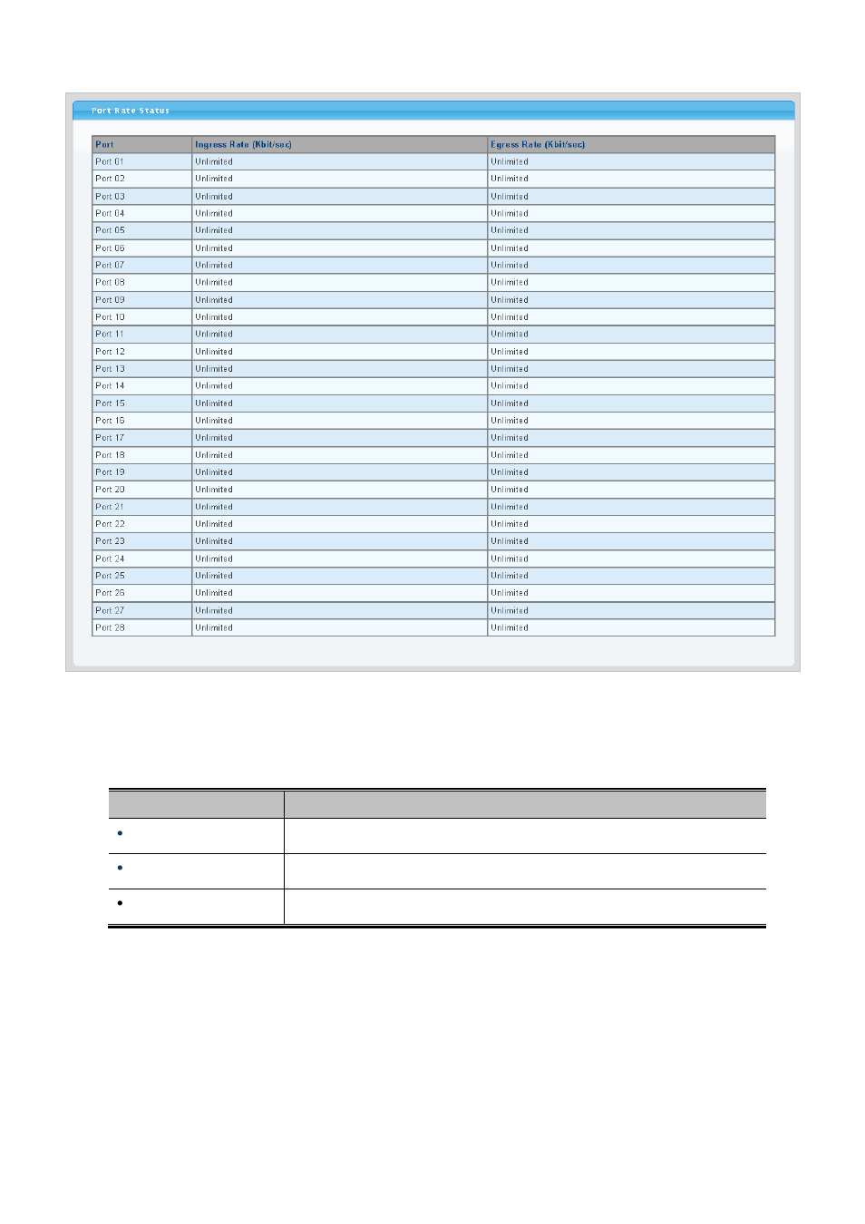 PLANET WGSW-28040P User Manual | Page 83 / 324