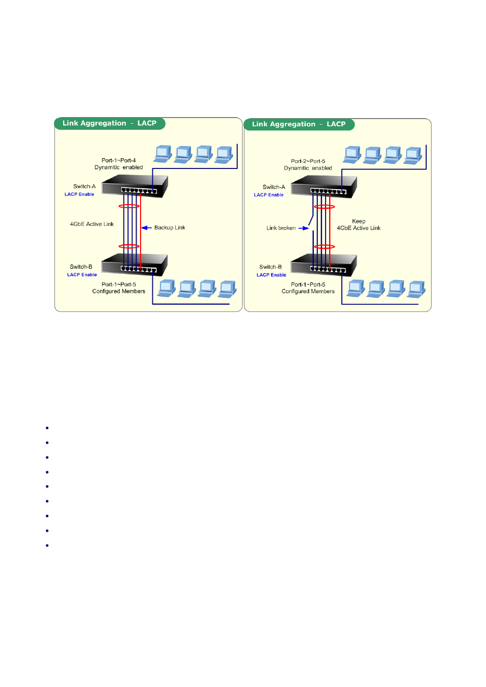 PLANET WGSW-28040P User Manual | Page 86 / 324