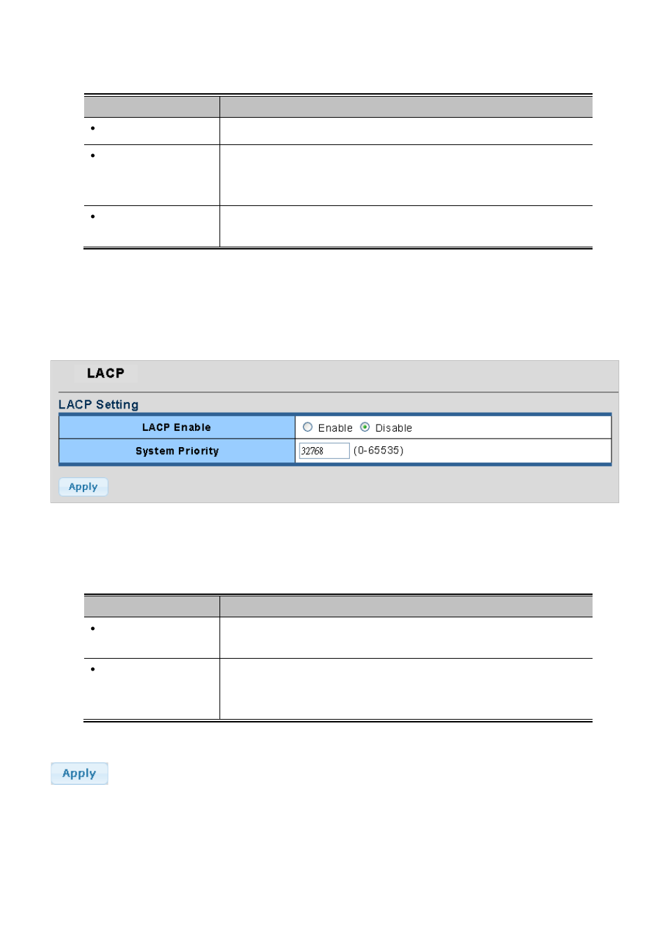 3 lacp configuration | PLANET WGSW-28040P User Manual | Page 89 / 324