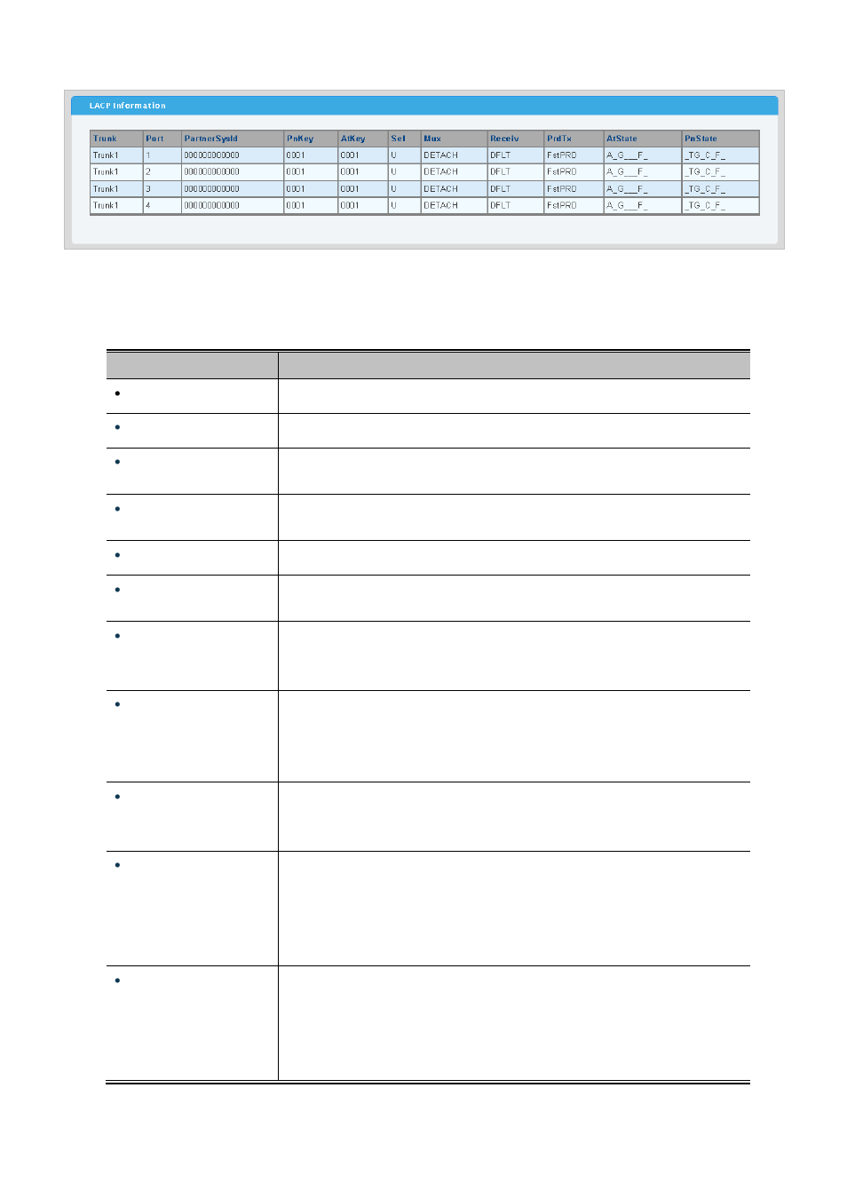 PLANET WGSW-28040P User Manual | Page 90 / 324