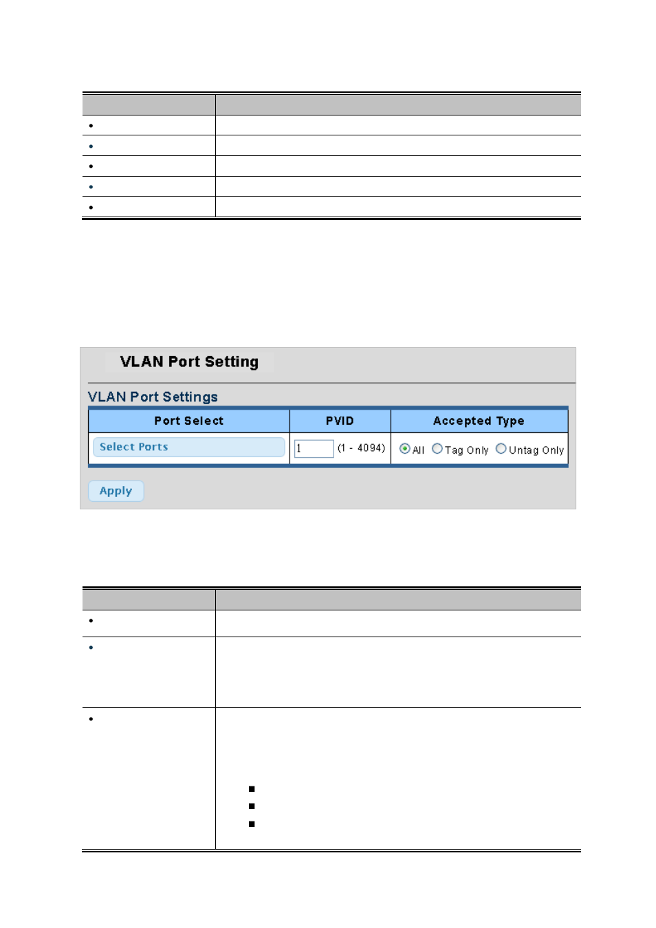 4 vlan port configuration | PLANET WGSW-28040P User Manual | Page 97 / 324