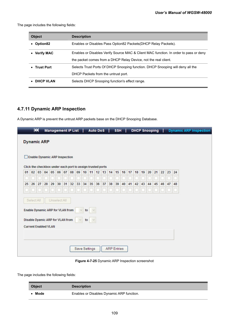 11 dynamic arp inspection | PLANET WGSW-48000 User Manual | Page 109 / 293