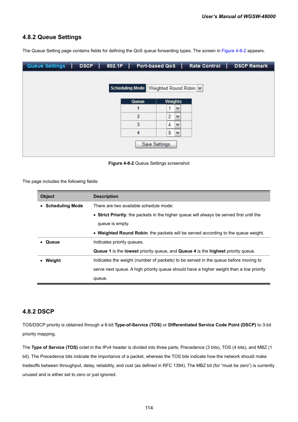 2 queue settings, 2 dscp | PLANET WGSW-48000 User Manual | Page 114 / 293