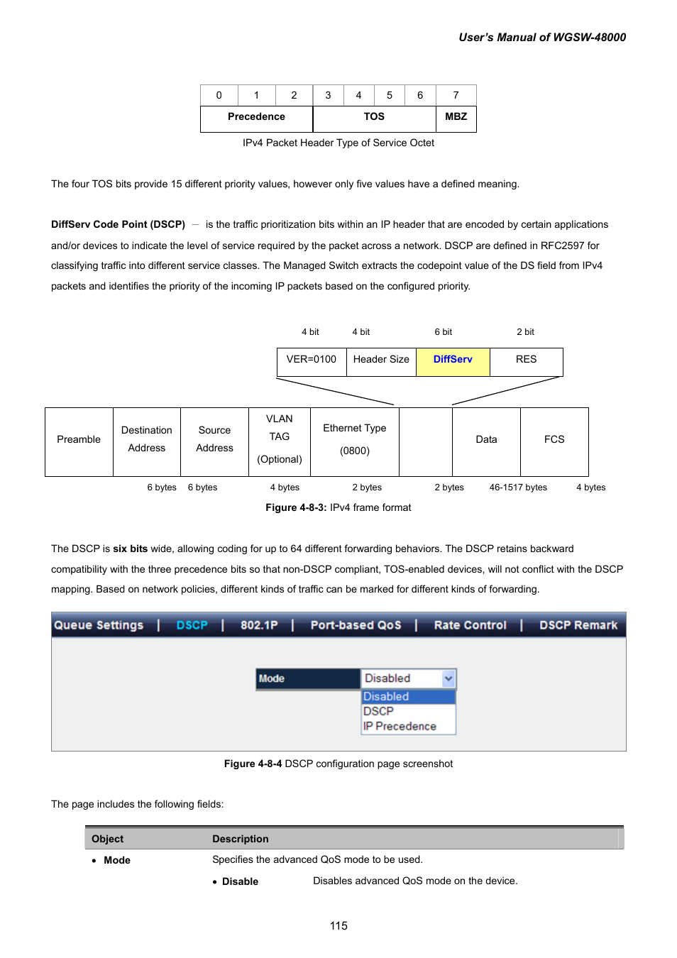PLANET WGSW-48000 User Manual | Page 115 / 293