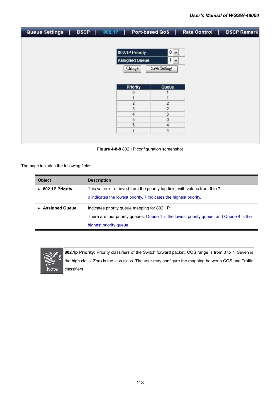 PLANET WGSW-48000 User Manual | Page 118 / 293