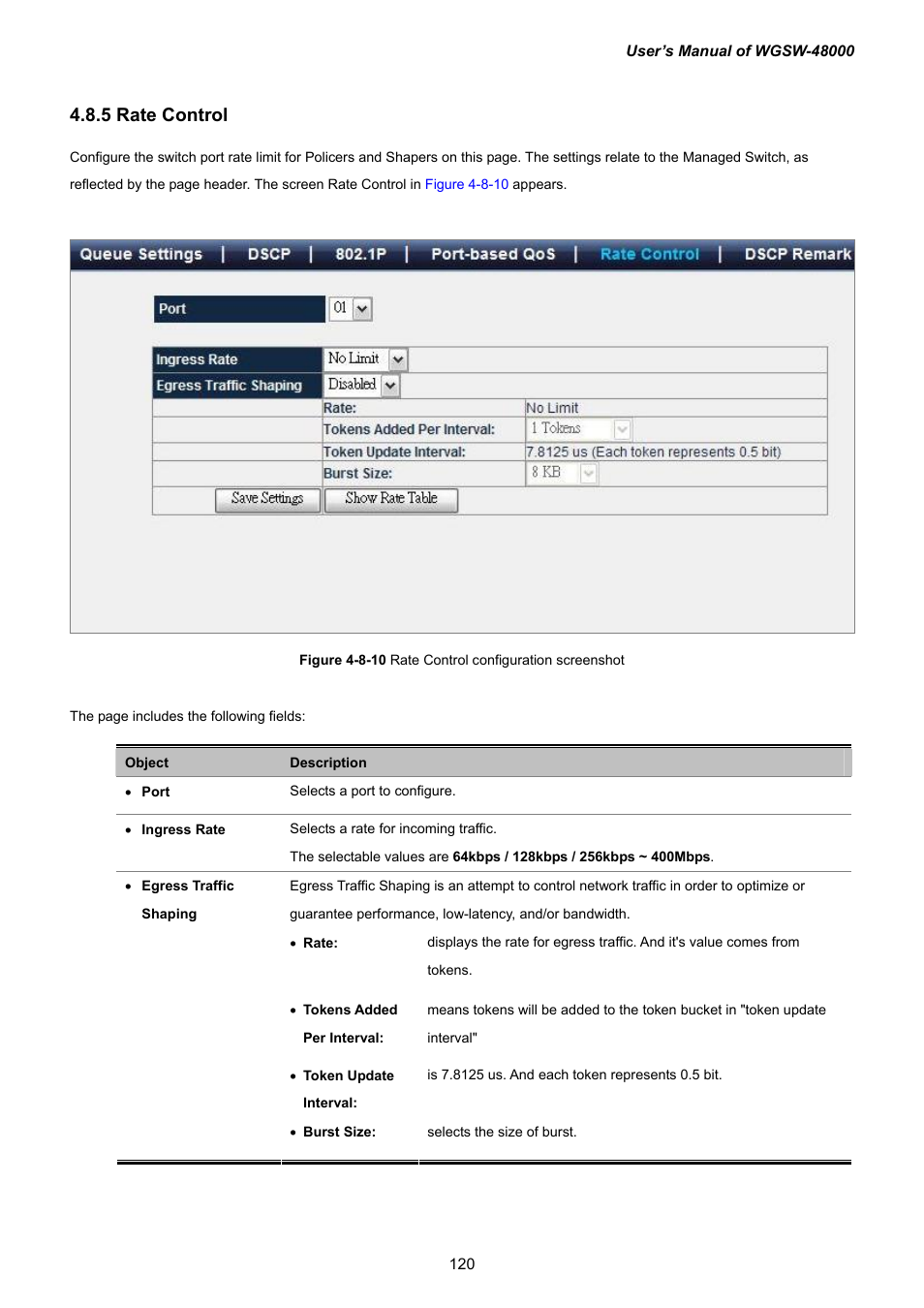 5 rate control | PLANET WGSW-48000 User Manual | Page 120 / 293