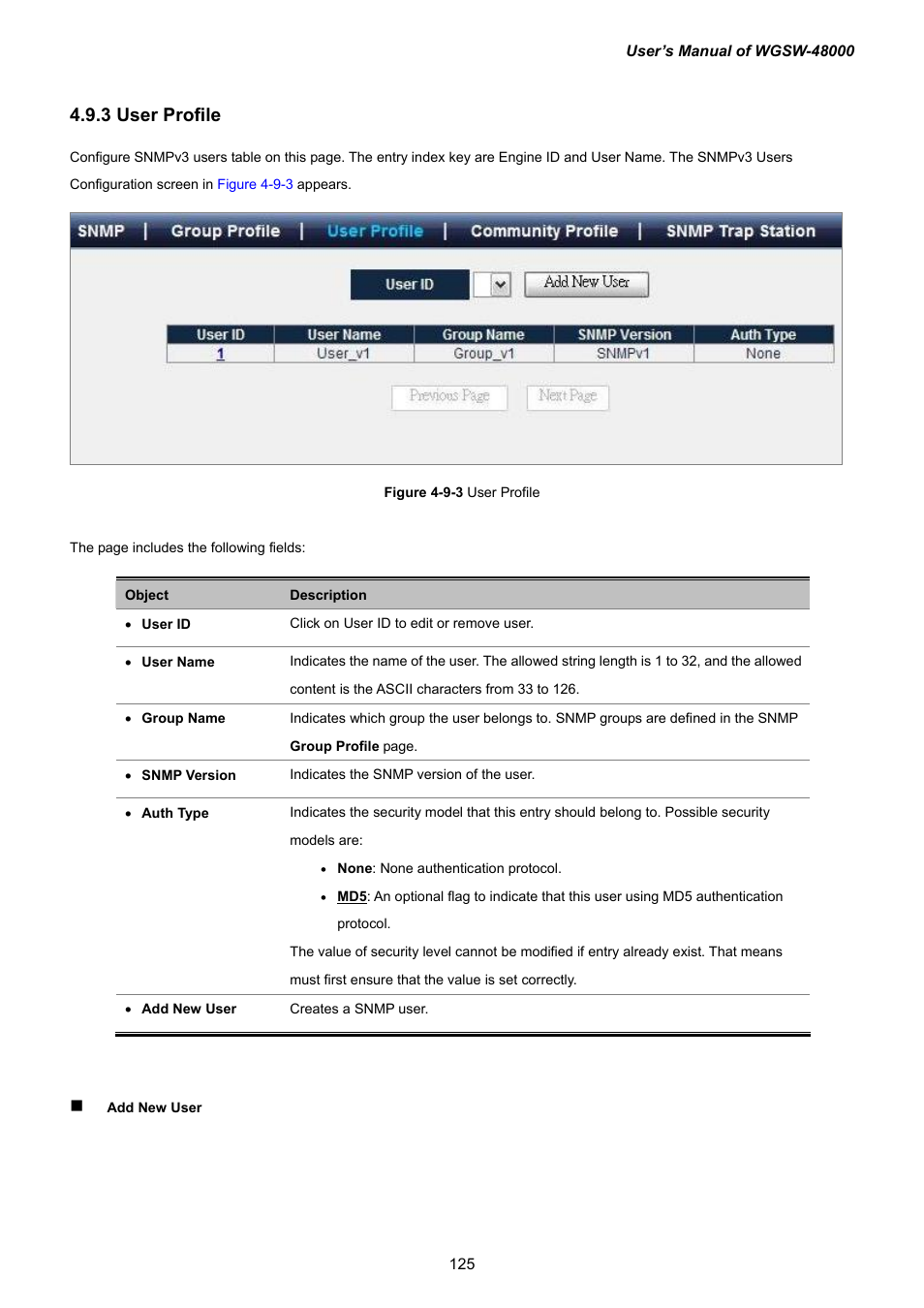 3 user profile | PLANET WGSW-48000 User Manual | Page 125 / 293