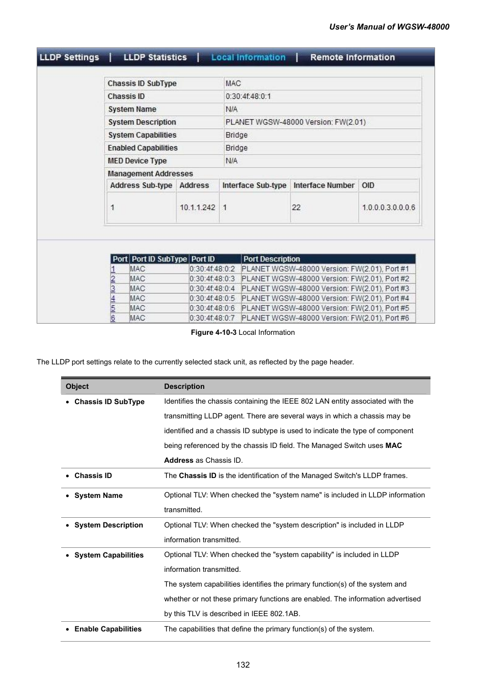 PLANET WGSW-48000 User Manual | Page 132 / 293