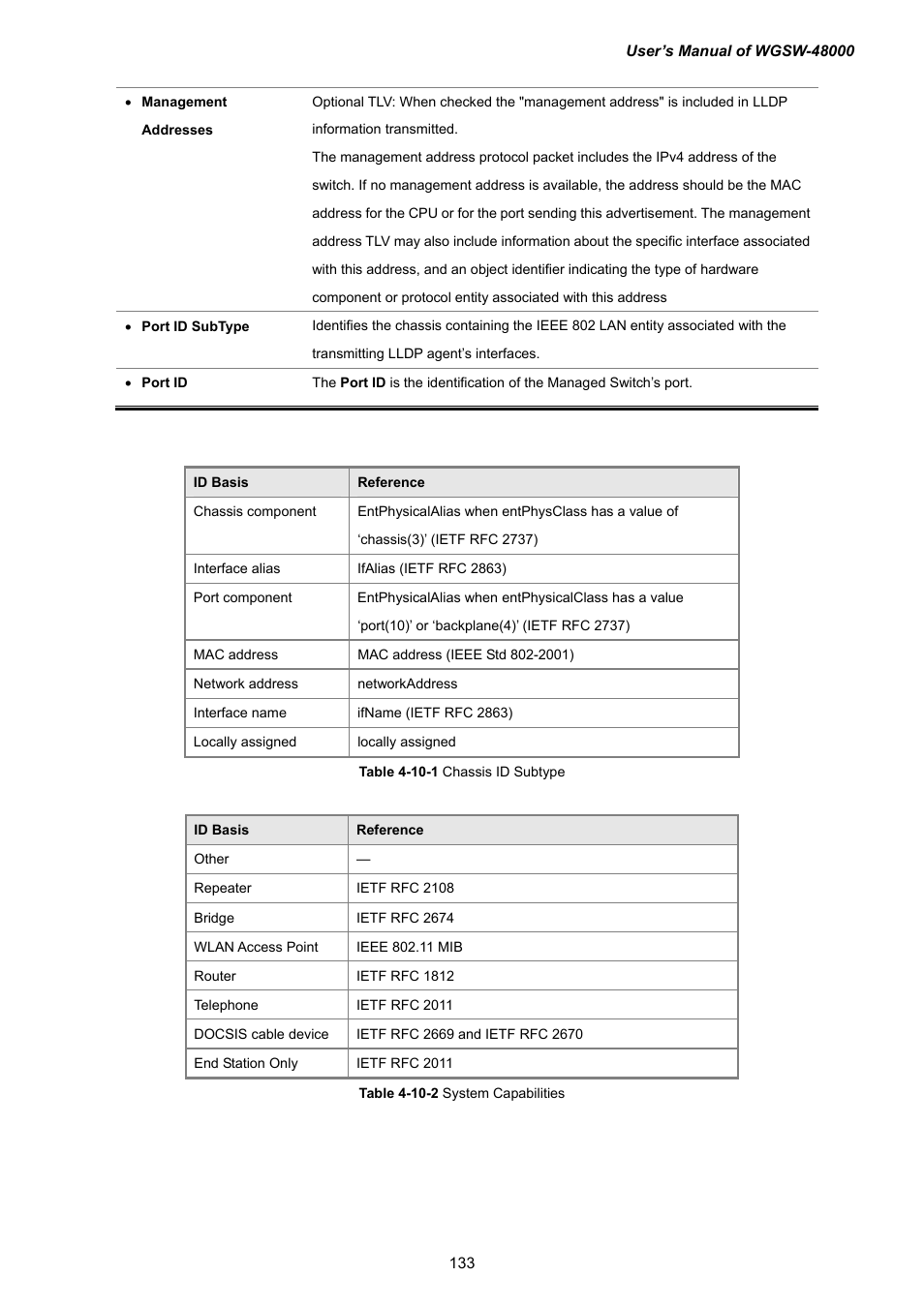 PLANET WGSW-48000 User Manual | Page 133 / 293