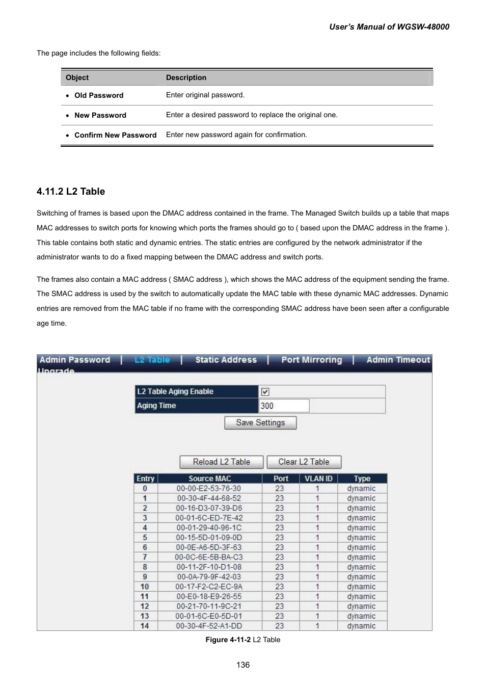 2 l2 table | PLANET WGSW-48000 User Manual | Page 136 / 293