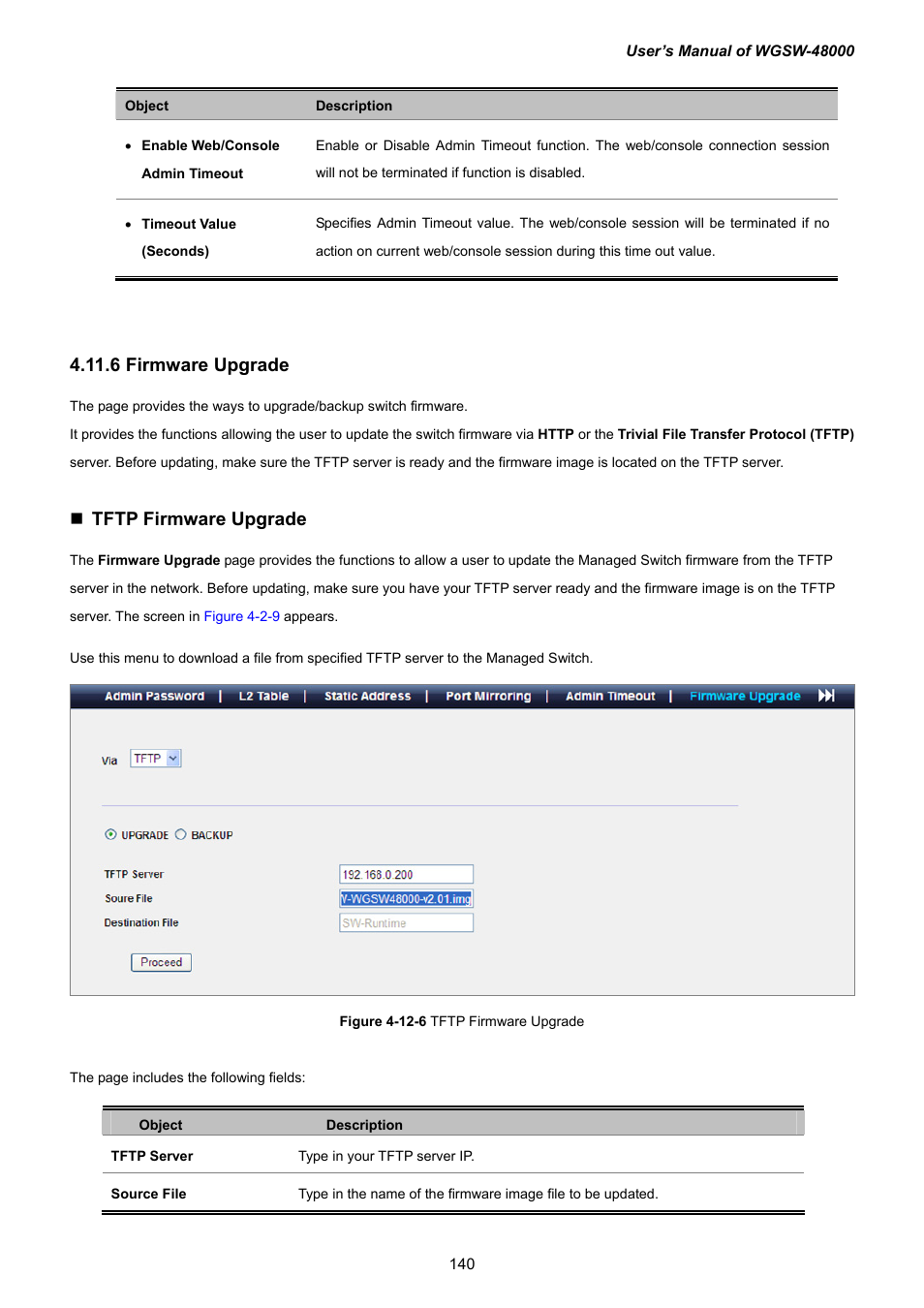 6 firmware upgrade, Tftp firmware upgrade | PLANET WGSW-48000 User Manual | Page 140 / 293