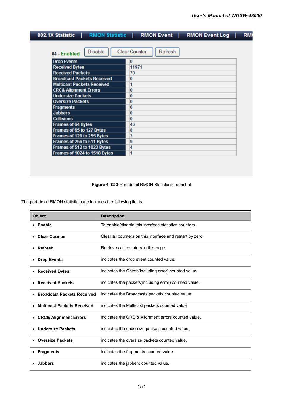 PLANET WGSW-48000 User Manual | Page 157 / 293
