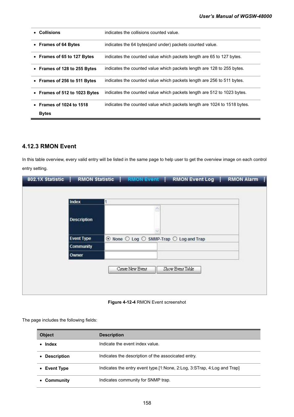 3 rmon event | PLANET WGSW-48000 User Manual | Page 158 / 293