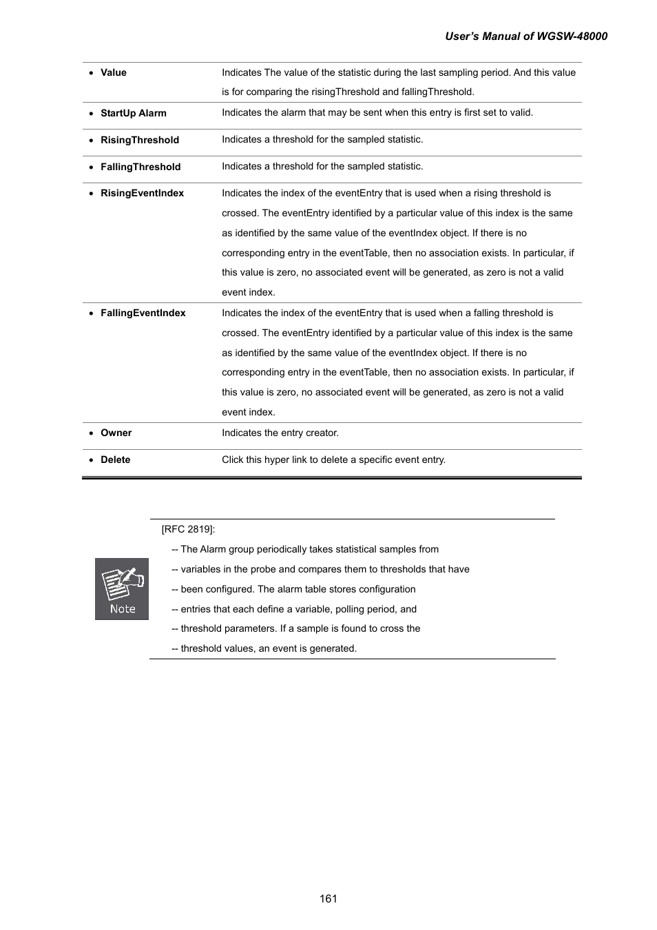 PLANET WGSW-48000 User Manual | Page 161 / 293