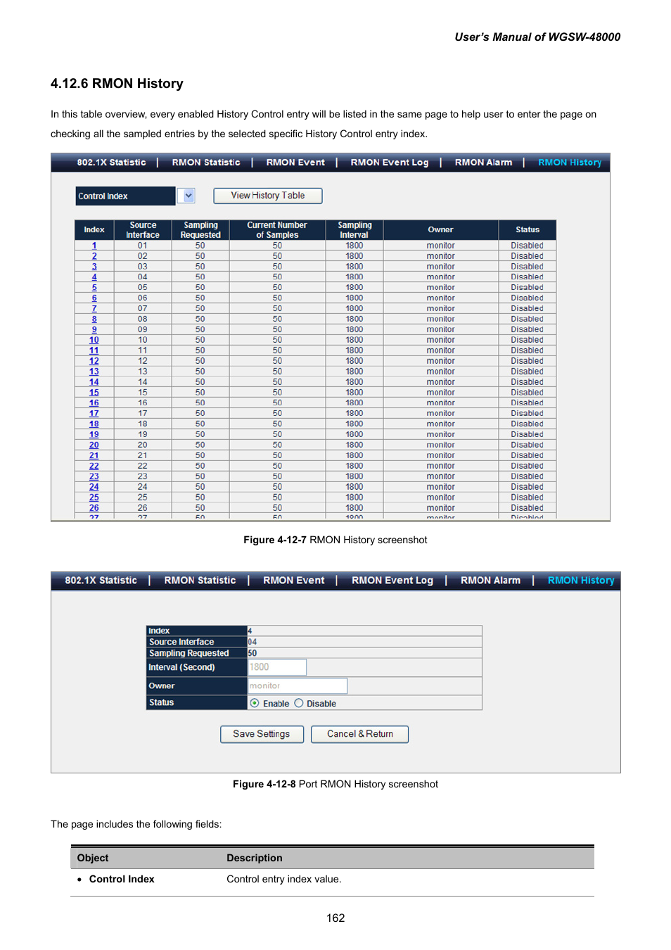 6 rmon history | PLANET WGSW-48000 User Manual | Page 162 / 293