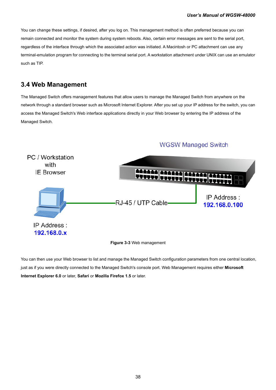 4 web management | PLANET WGSW-48000 User Manual | Page 38 / 293