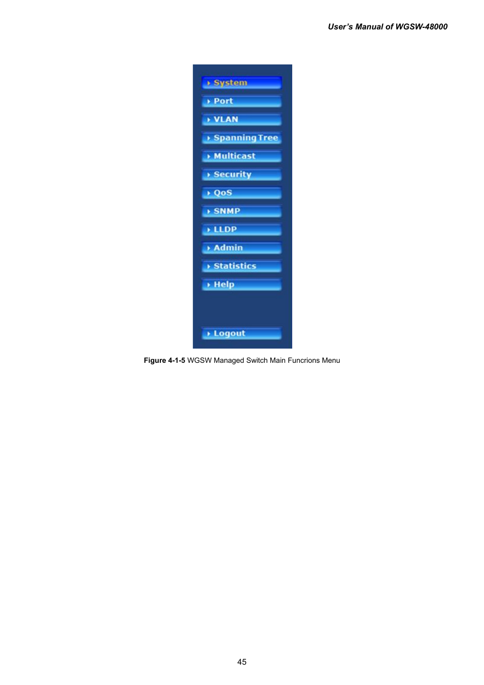 PLANET WGSW-48000 User Manual | Page 45 / 293