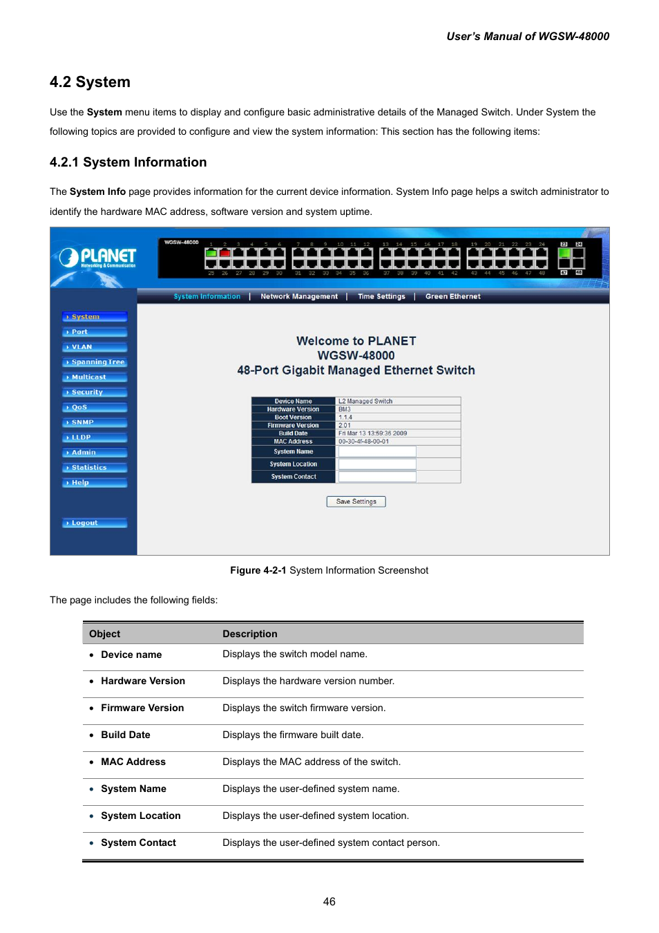 2 system, 1 system information | PLANET WGSW-48000 User Manual | Page 46 / 293