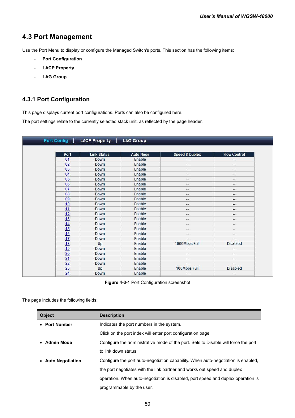 3 port management, 1 port configuration | PLANET WGSW-48000 User Manual | Page 50 / 293