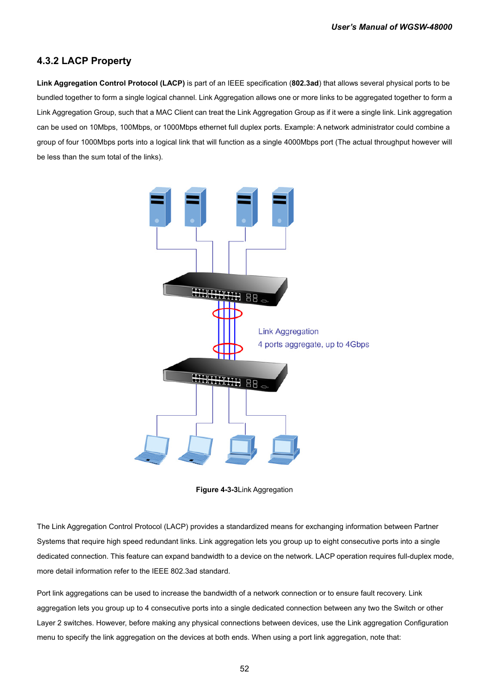 2 lacp property | PLANET WGSW-48000 User Manual | Page 52 / 293