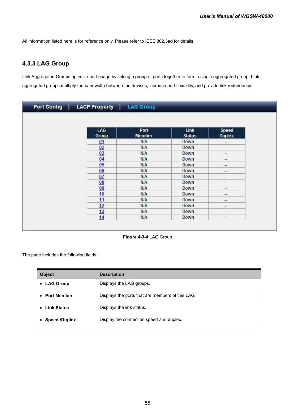 3 lag group | PLANET WGSW-48000 User Manual | Page 55 / 293