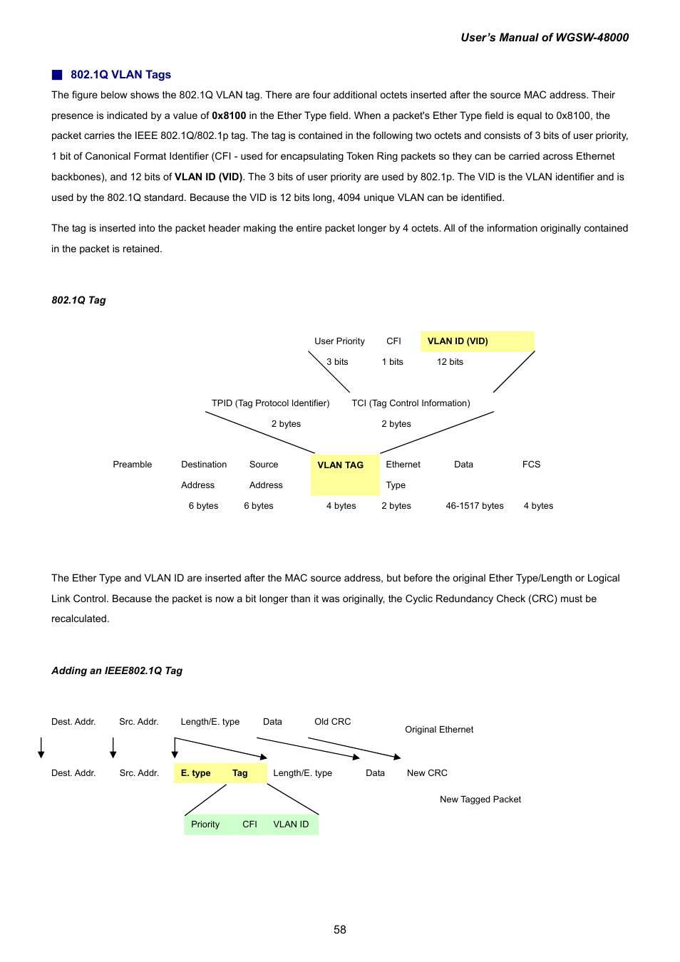 PLANET WGSW-48000 User Manual | Page 58 / 293