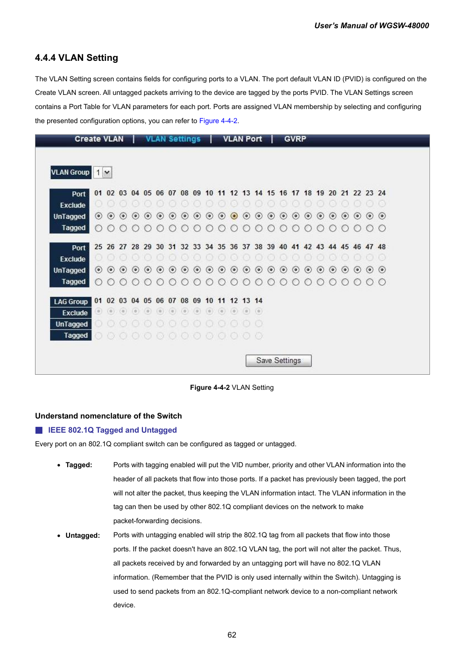 4 vlan setting | PLANET WGSW-48000 User Manual | Page 62 / 293