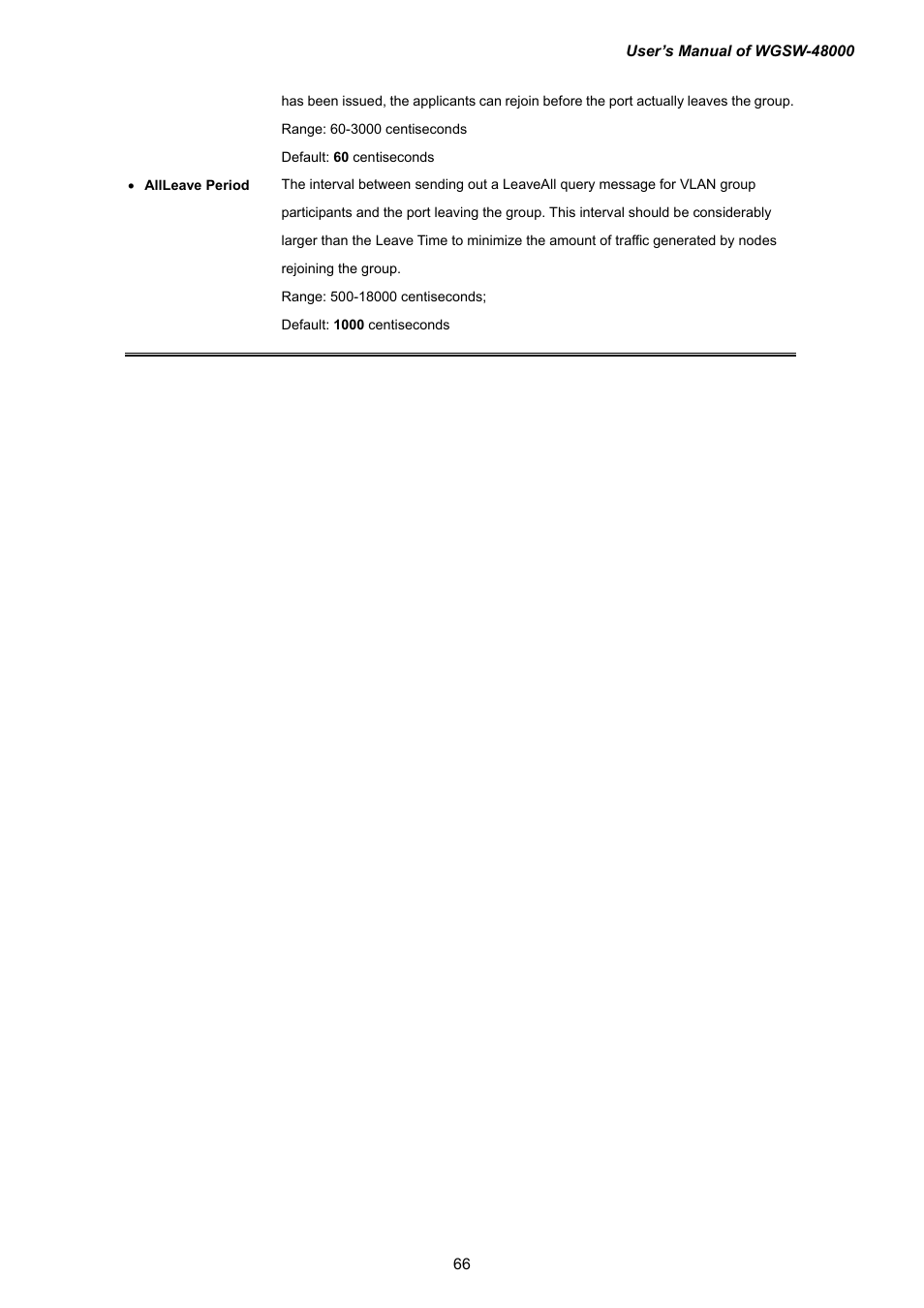 PLANET WGSW-48000 User Manual | Page 66 / 293