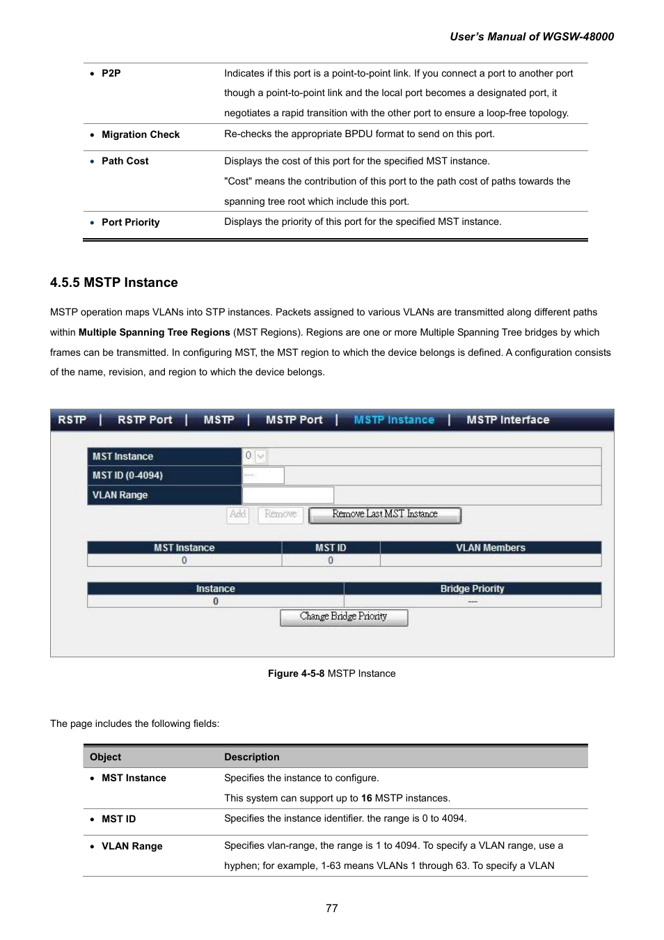 5 mstp instance | PLANET WGSW-48000 User Manual | Page 77 / 293