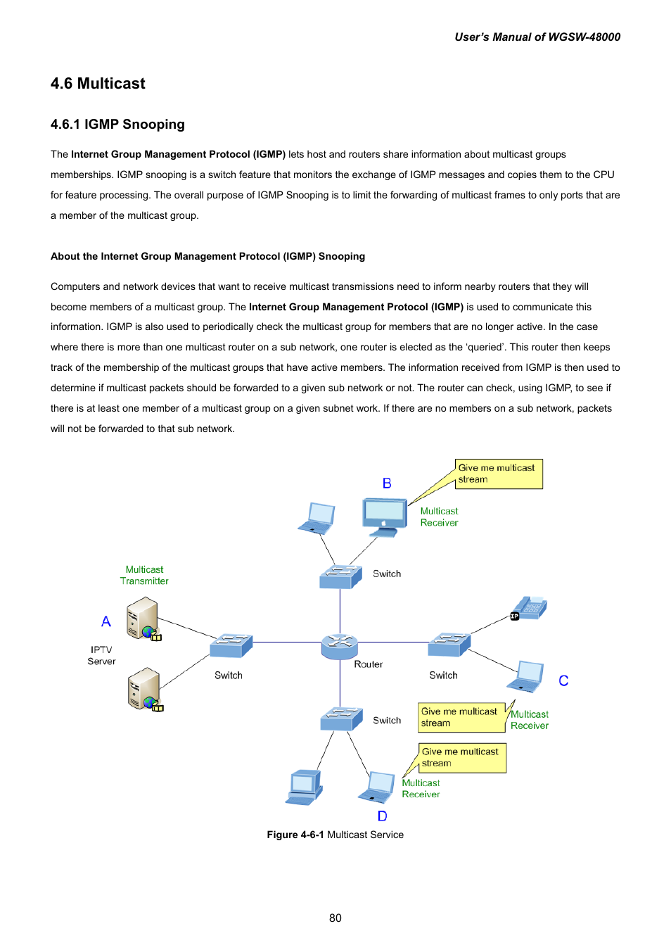 6 multicast, 1 igmp snooping | PLANET WGSW-48000 User Manual | Page 80 / 293