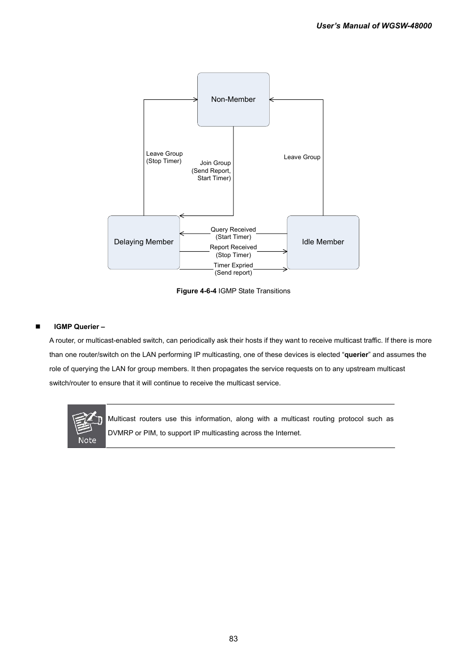 PLANET WGSW-48000 User Manual | Page 83 / 293