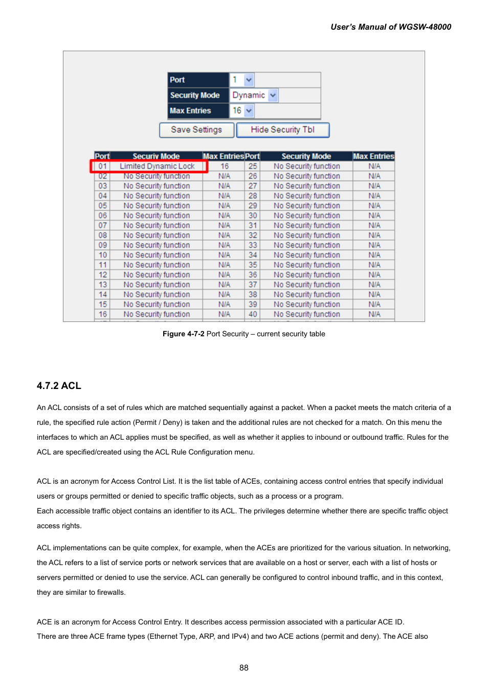 2 acl | PLANET WGSW-48000 User Manual | Page 88 / 293