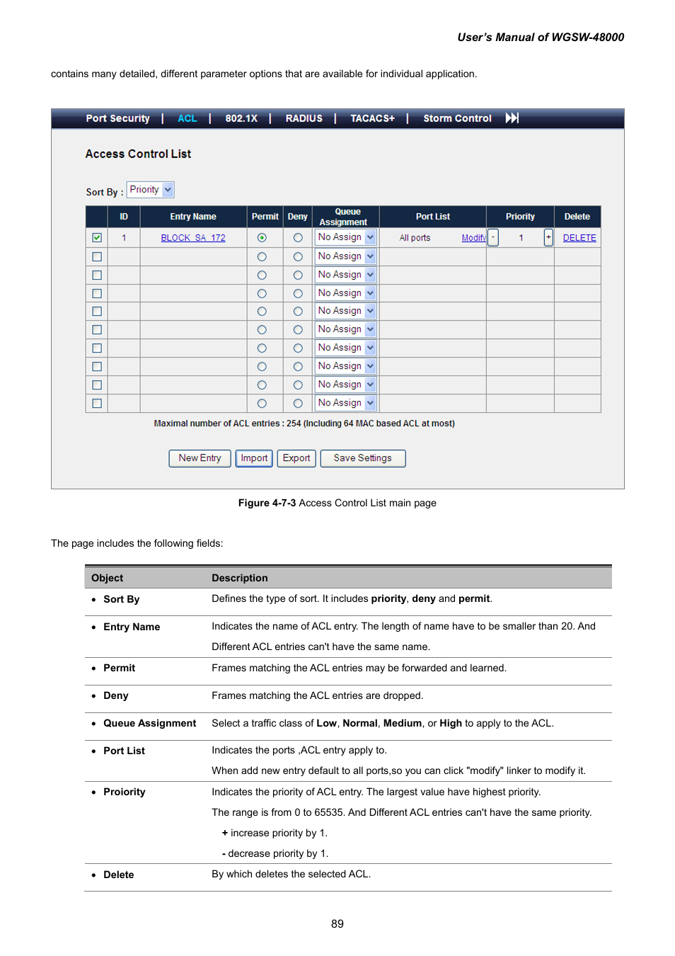 PLANET WGSW-48000 User Manual | Page 89 / 293