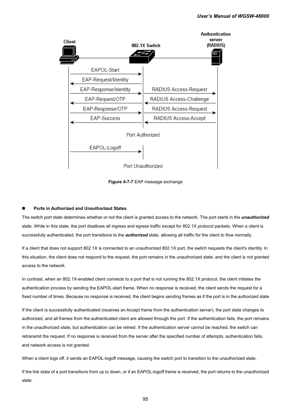 PLANET WGSW-48000 User Manual | Page 95 / 293