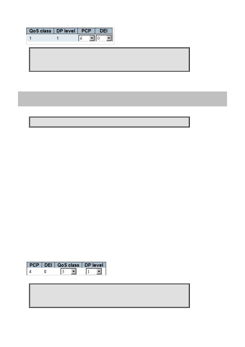 91 qos map tag-cos | PLANET WGSW-48040HP User Manual | Page 117 / 386