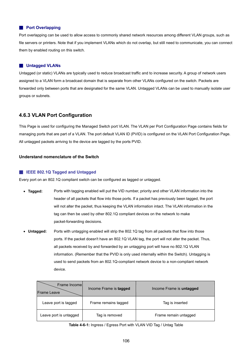 3 vlan port configuration | PLANET WGSW-48040HP User Manual | Page 106 / 375