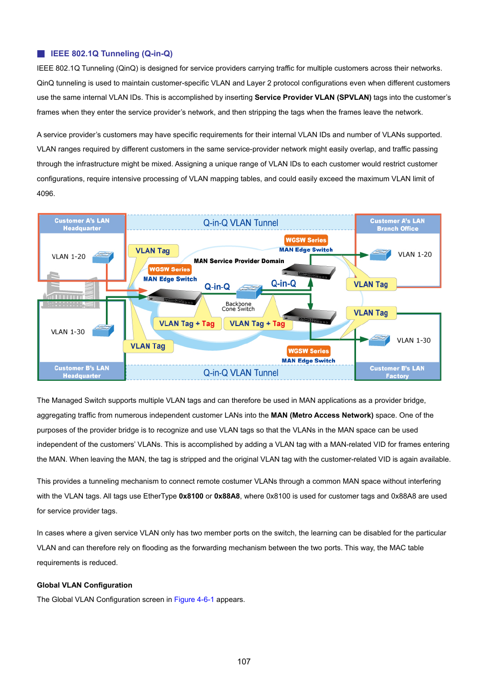 PLANET WGSW-48040HP User Manual | Page 107 / 375