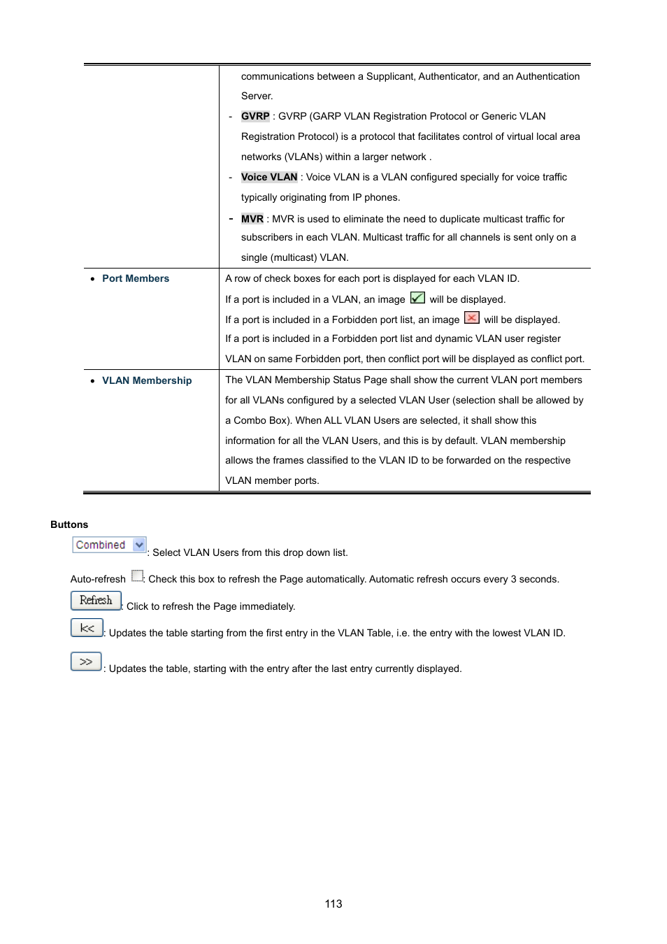 PLANET WGSW-48040HP User Manual | Page 113 / 375