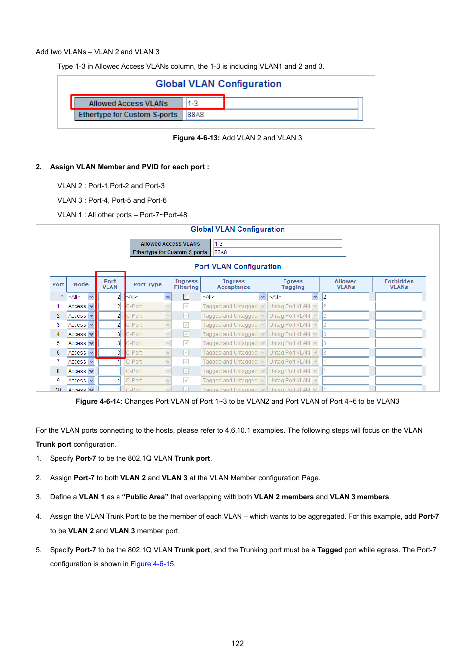 PLANET WGSW-48040HP User Manual | Page 122 / 375