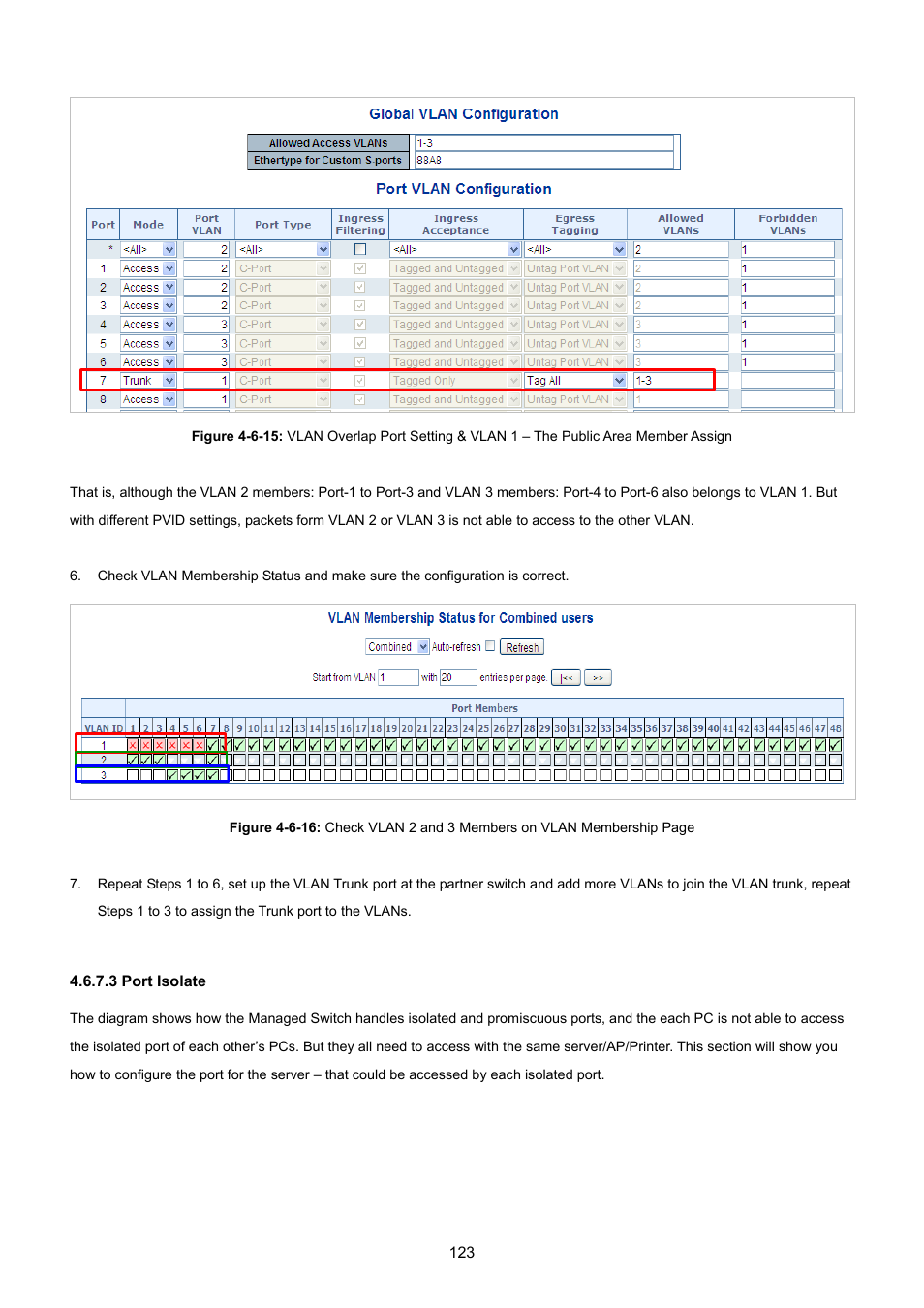 3 port isolate | PLANET WGSW-48040HP User Manual | Page 123 / 375