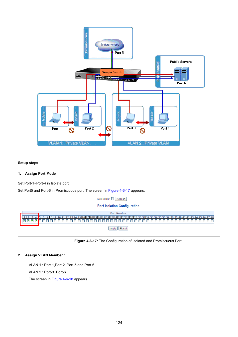 PLANET WGSW-48040HP User Manual | Page 124 / 375